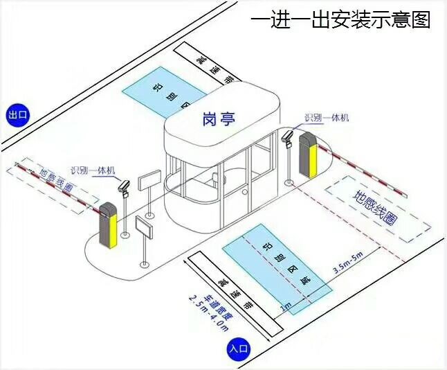 呼和浩特赛罕区标准manbext登陆
系统安装图