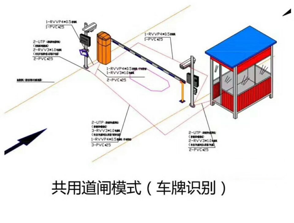 呼和浩特赛罕区单通道manbext登陆
系统施工